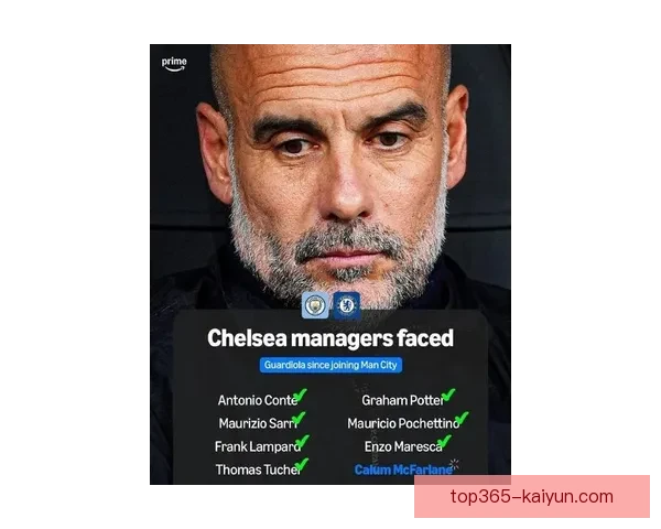 英超瓜迪奥拉执教状态持续提升，曼城展现竞争力增强迹象